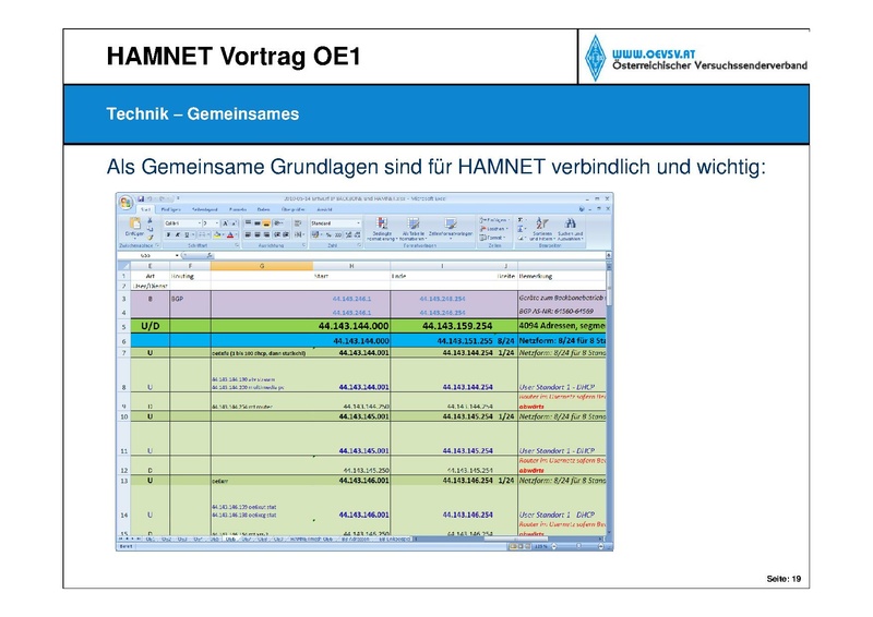 Datei:HAMNET Vortrag oe1 - oe6rke - V1.pdf