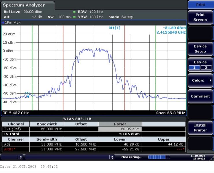 Datei:Wlan 2.437ghz kanal6 150mw laut ddwrt noch ok .JPG