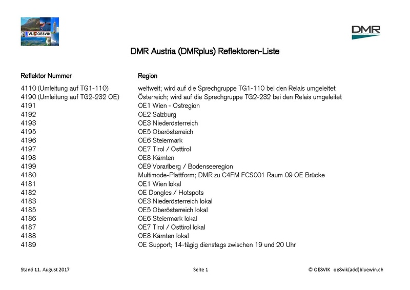 Datei:DMR Austria Reflektoren- und Sprechgruppen-Liste.pdf