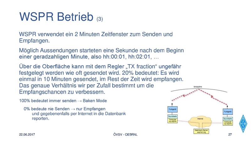 Datei:WSPR und JT65 v1.1.pdf
