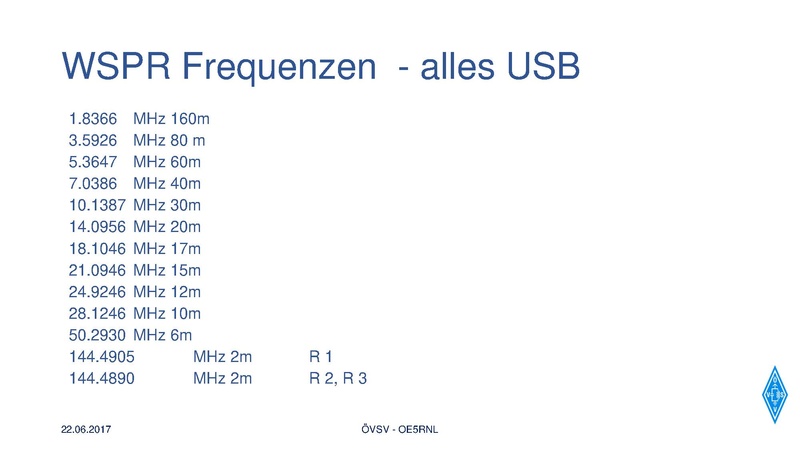 Datei:WSPR und JT65 v1.1.pdf