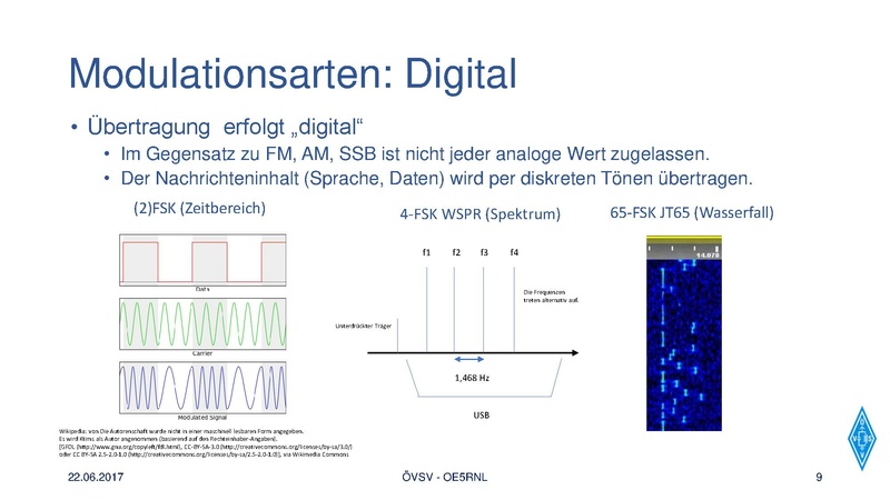 Datei:WSPR und JT65 v1.1.pdf