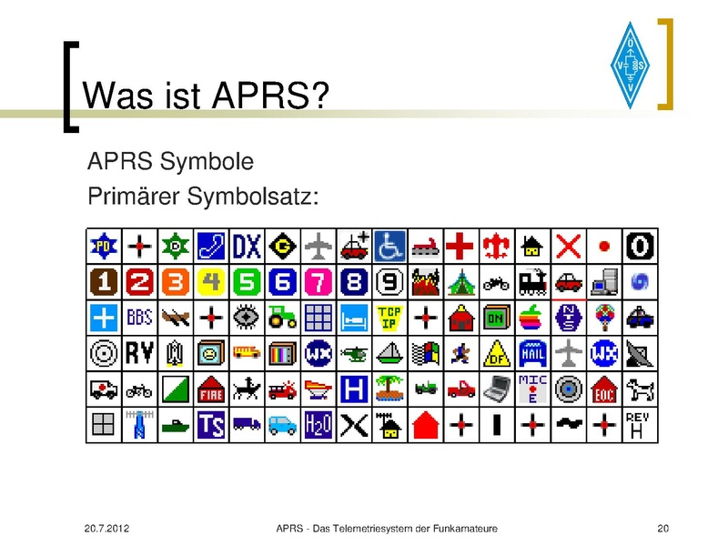 Datei:APRS Vortrag 2012 OE7.pdf