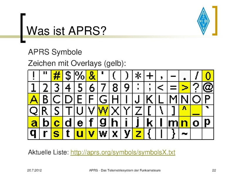 Datei:APRS Vortrag 2012 OE7.pdf