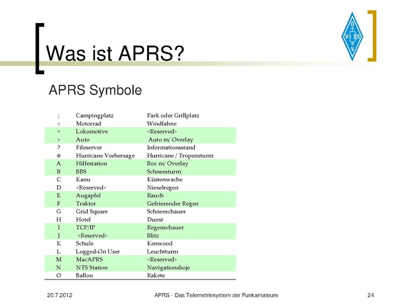 Datei:APRS Vortrag 2012 OE7.pdf