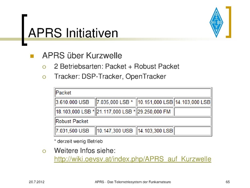 Datei:APRS Vortrag 2012 OE7.pdf