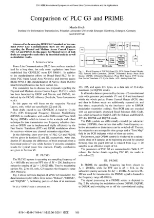 isplc 2011 hoch.pdf