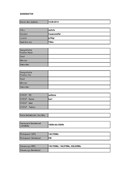 Datei:OE3XFA Frauenstaffel Stand Mai 2010.pdf
